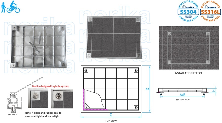 Stainless Steel Light Duty Airtight & Watertight Recessed Cover & Frame (Grade A15)
