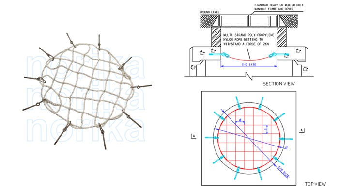 Multi-Strand  Poly-Propylene Nylon Safety Netting (Circular)