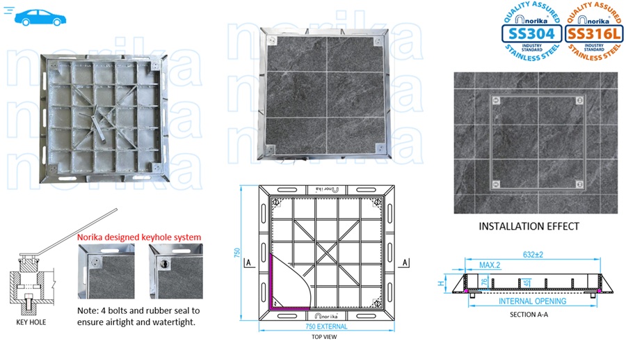 Stainless Steel Medium Duty Airtight & Watertight Recessed Manhole Cover & Frame (Grade C250)