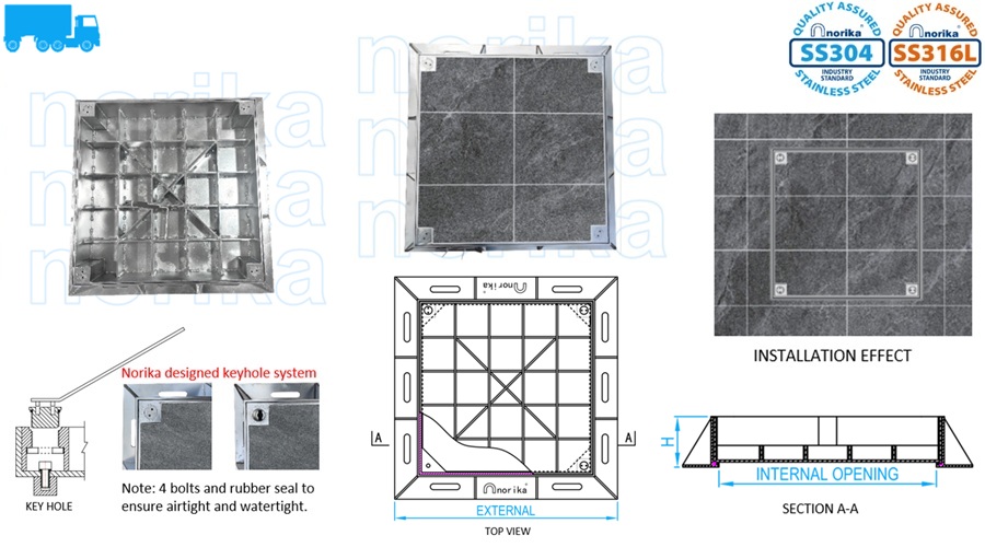 Stainless Steel Heavy Duty Airtight & Watertight Recessed Cover & Frame (Grade D400)
