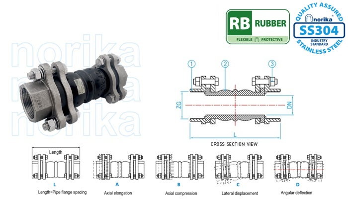 Stainless Steel 304 "Quick Hubbed" & Threaded Union Expansion Joint