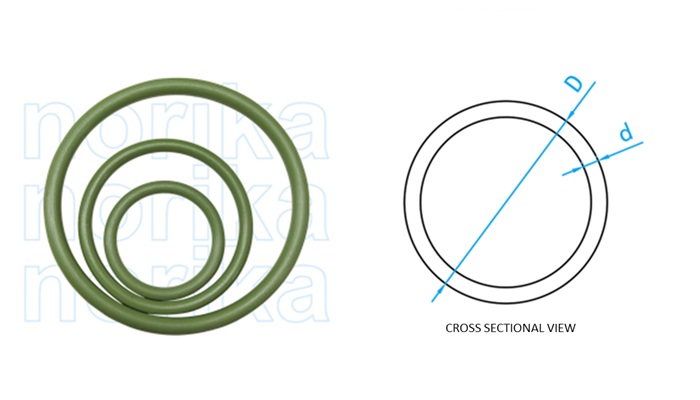 Pressfit Fitting O-Ring For High Temperature
