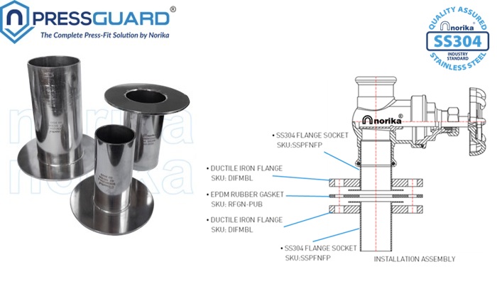 Stainless Steel 304 Press Fit Flange Socket