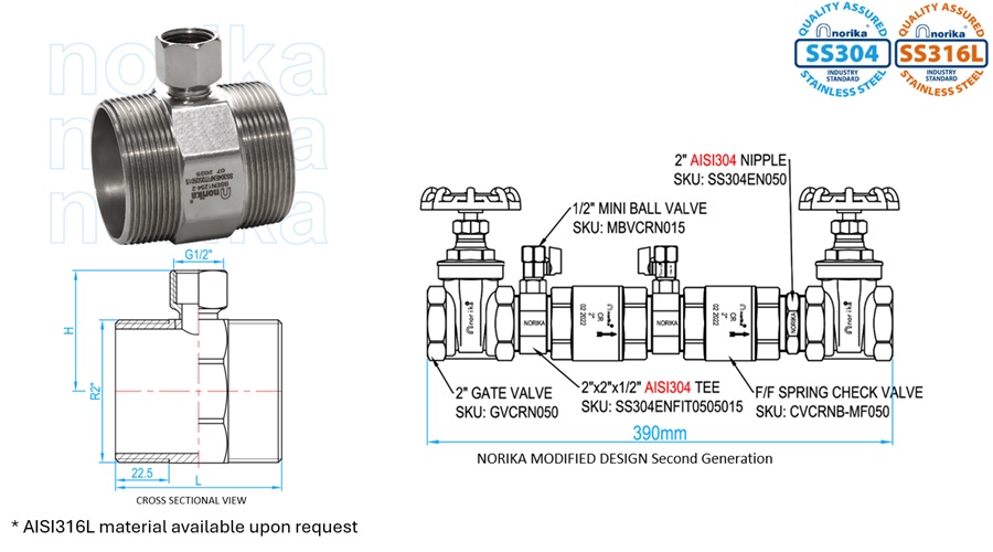 Stainless Steel 304 Threaded Reducing Tee MxF