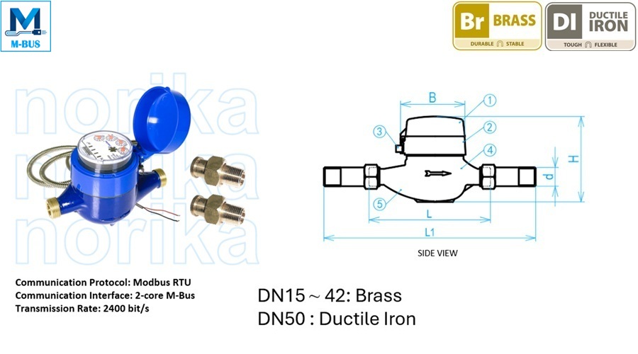 Epoxy-Coated Multi-Jet Dry-Dial Photoelectric Direct-Reading Water Meter With MODBUS RTU Via 2-Core M-BUS interface (R80)